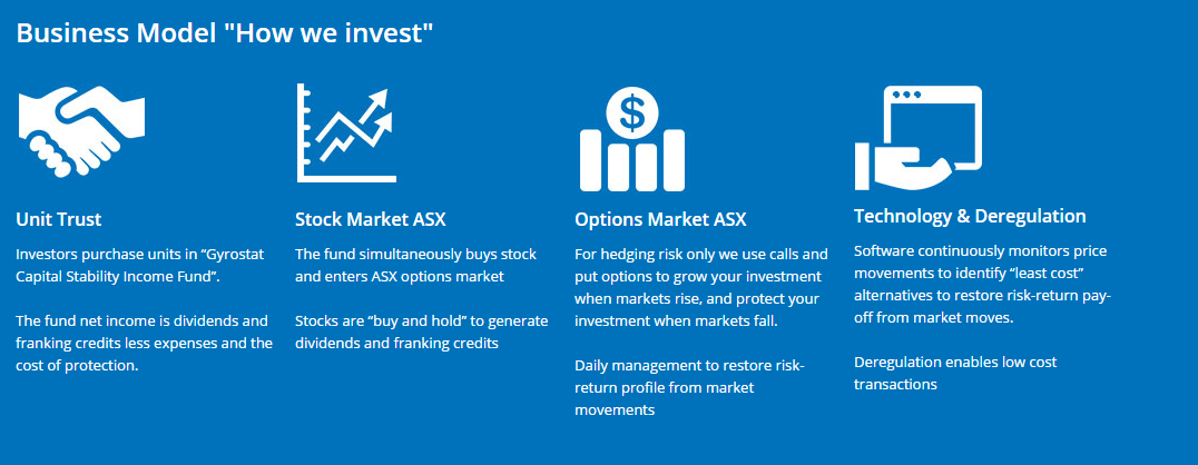 How we invest