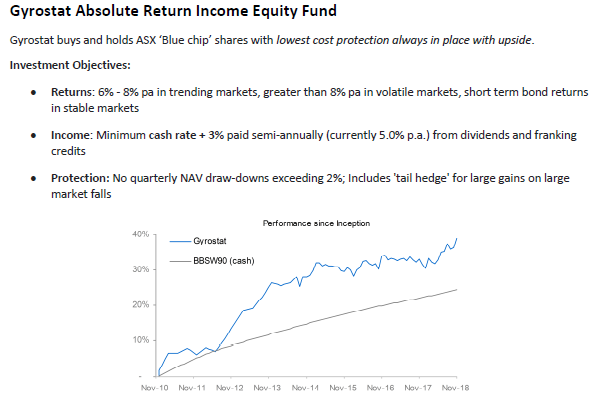 2018 11 27 Feature article equity income