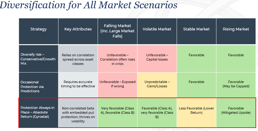 2025 07 24 Web marketscenarios Picture