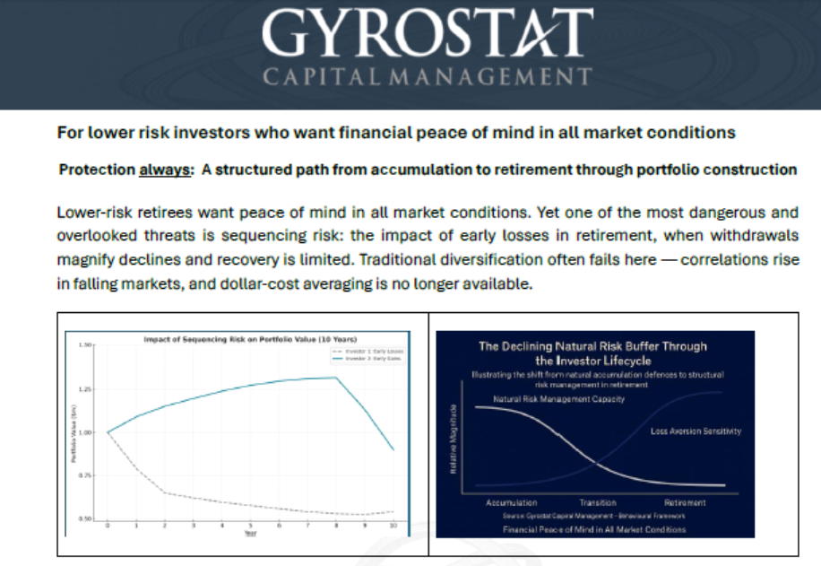 2025 11 19 LinkedIN Flyer Screenshot 2025 11 19 053406