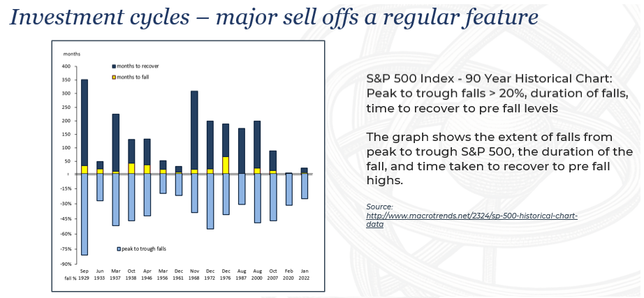 2025 12 09 Website scenario GFMRarticle largefalls Screenshot 2025 12 09 164154