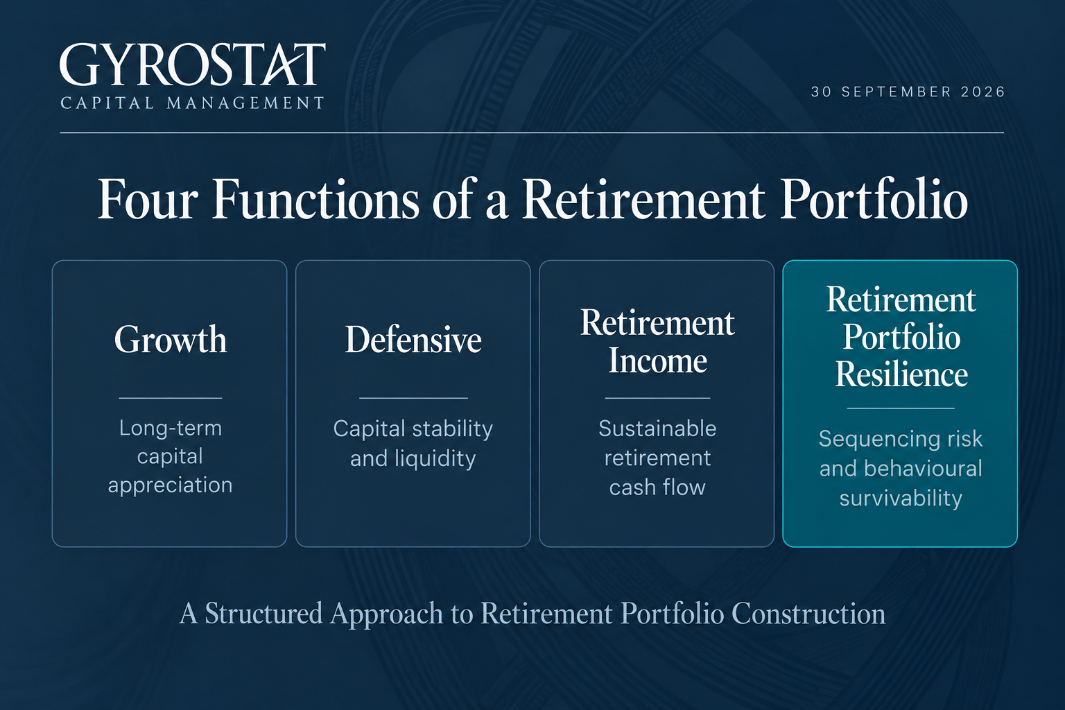 2026 010 19 IMAGE CorpPres Sep Four Functions of a Retirement Portfolio