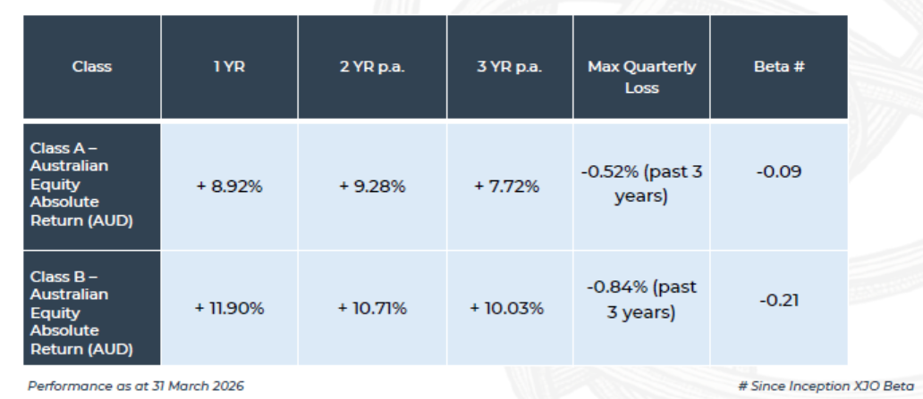 2026 03 Corp Pres Screenshot 2026 04 21 115923