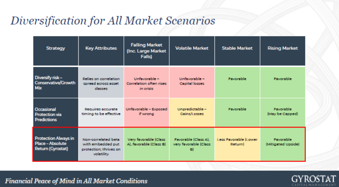 2026 05 01 IMAGE Flyer marketscenarios Screenshot 2026 05 01 154354