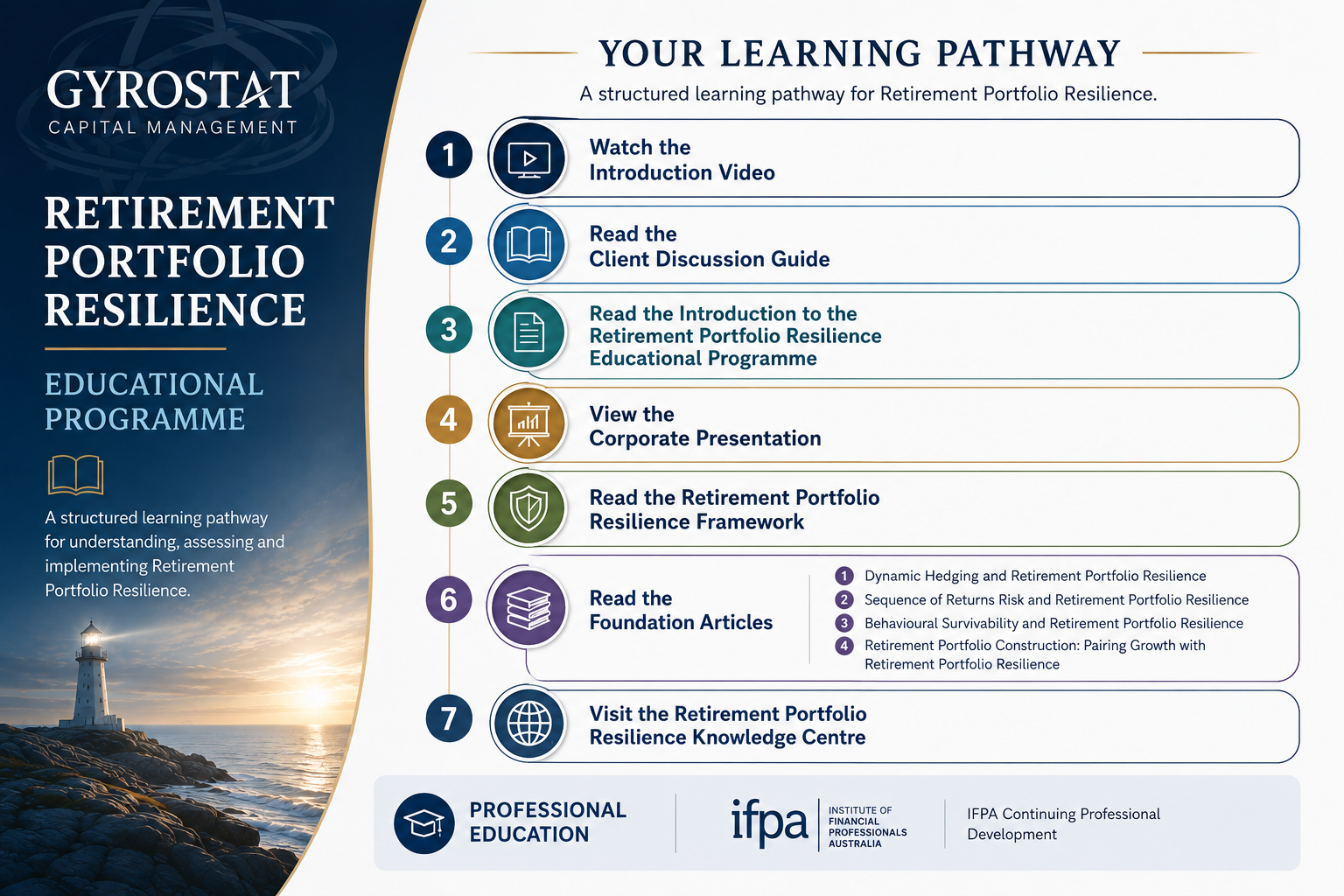 2026 08 11 IMAGE Education Pathway ChatGPT Image Aug 11 2026 03 36 09 PM